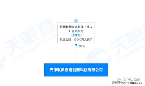 聯(lián)想成立天津聯(lián)風志遠科技公司，加碼信息系統(tǒng)集成服務